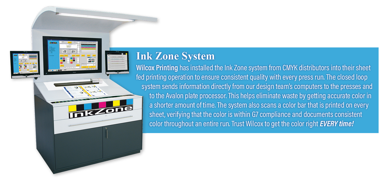 Ink Zone System infographic